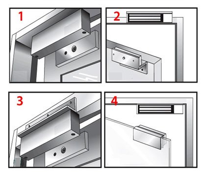 magnetic_door_lock_installation_in_chennai